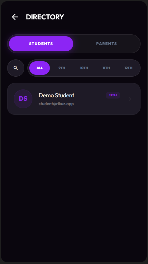 rikuZ Admin: Directory
